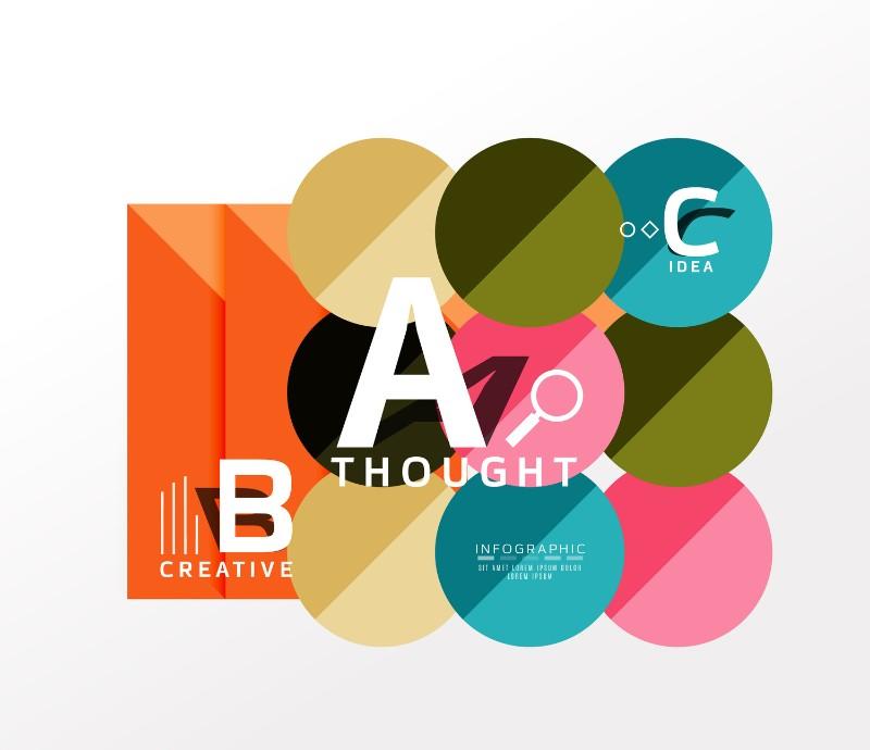The A-Z of common Graphic Design terms